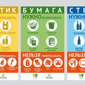 Сортировать отходы - это просто